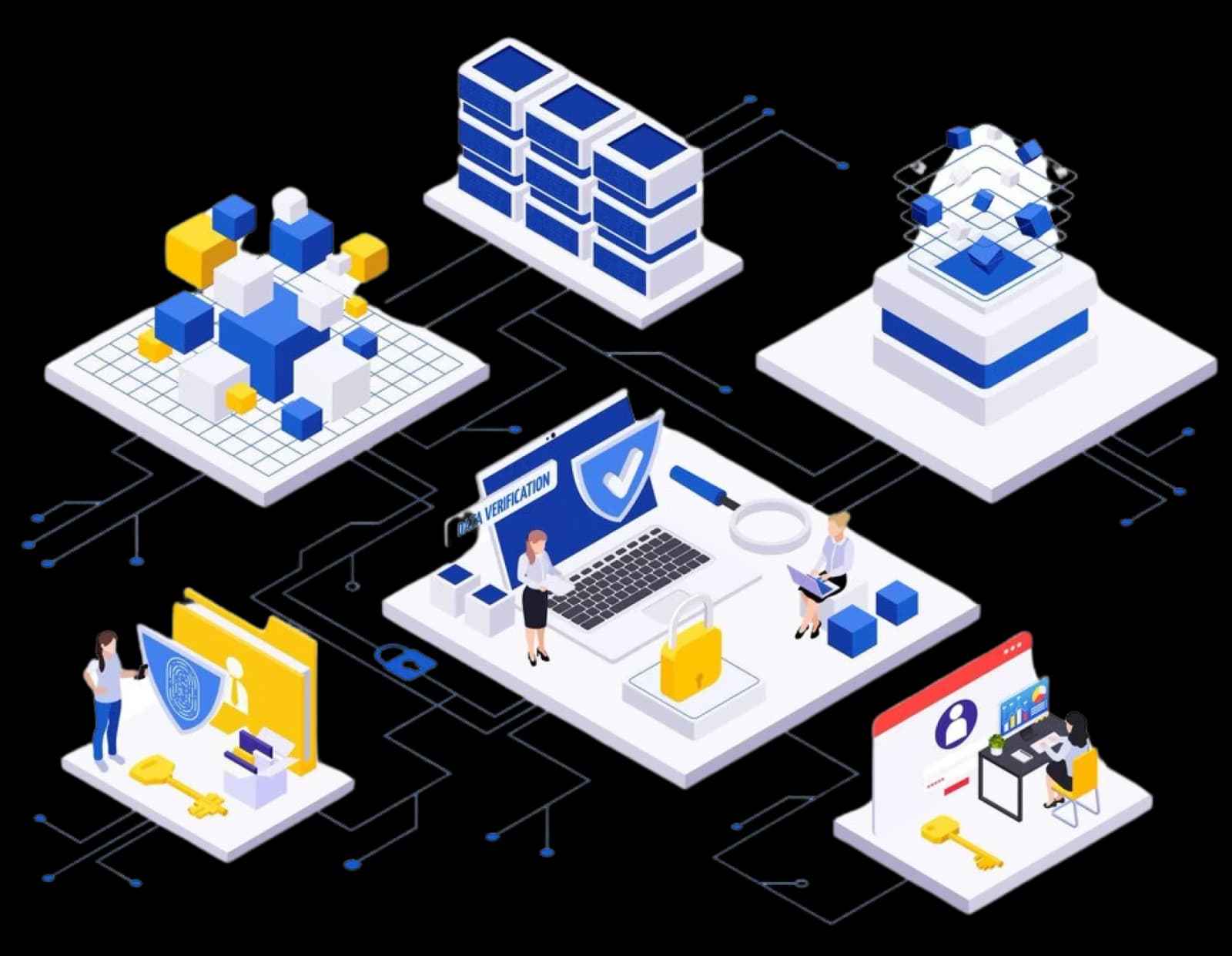 data migration