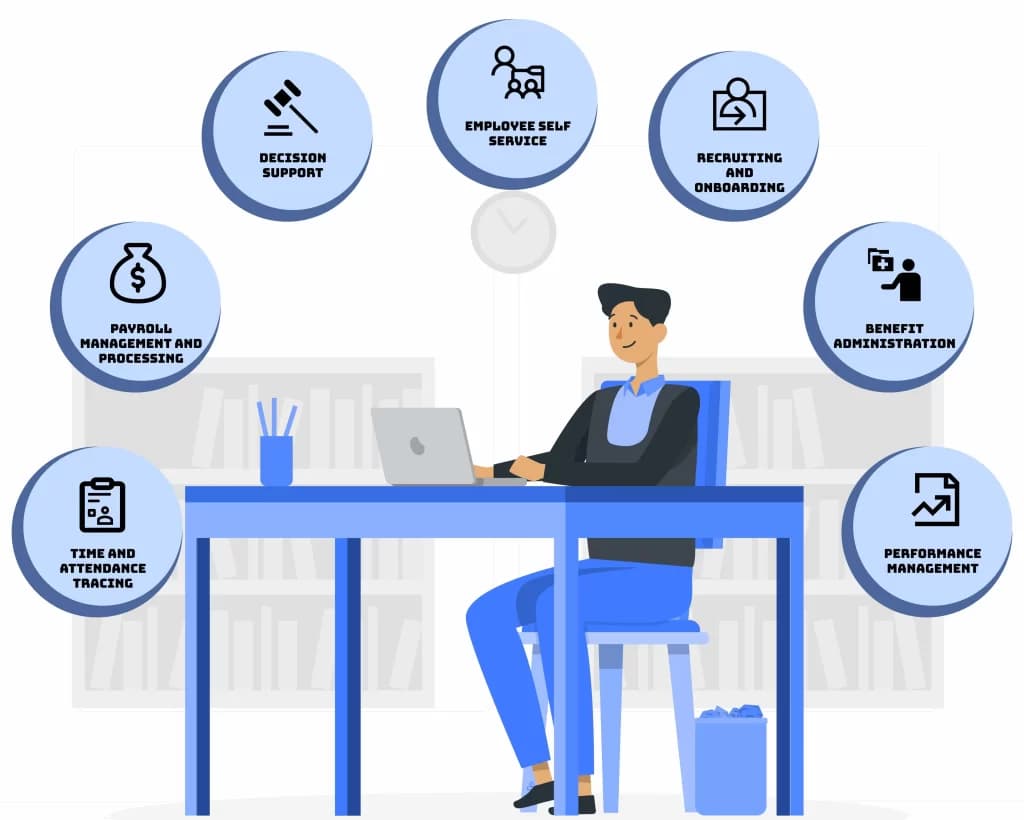 Human Resource Management in NetSuite