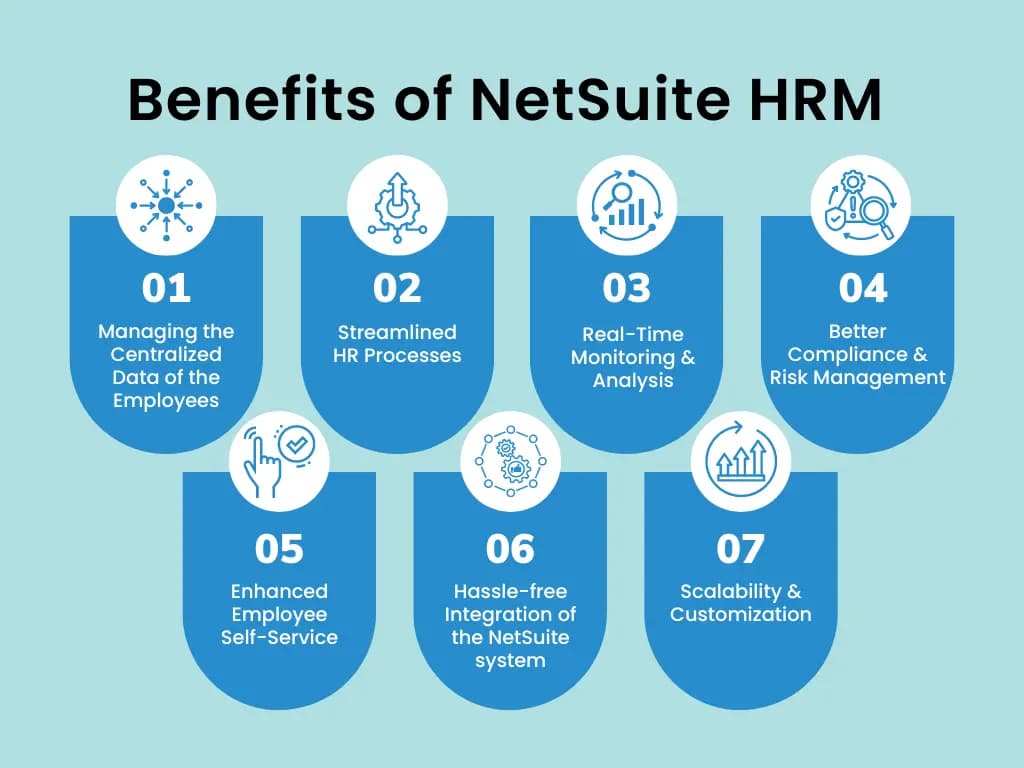 Benefits of NetSuite HRM | LST Consultancy technologies