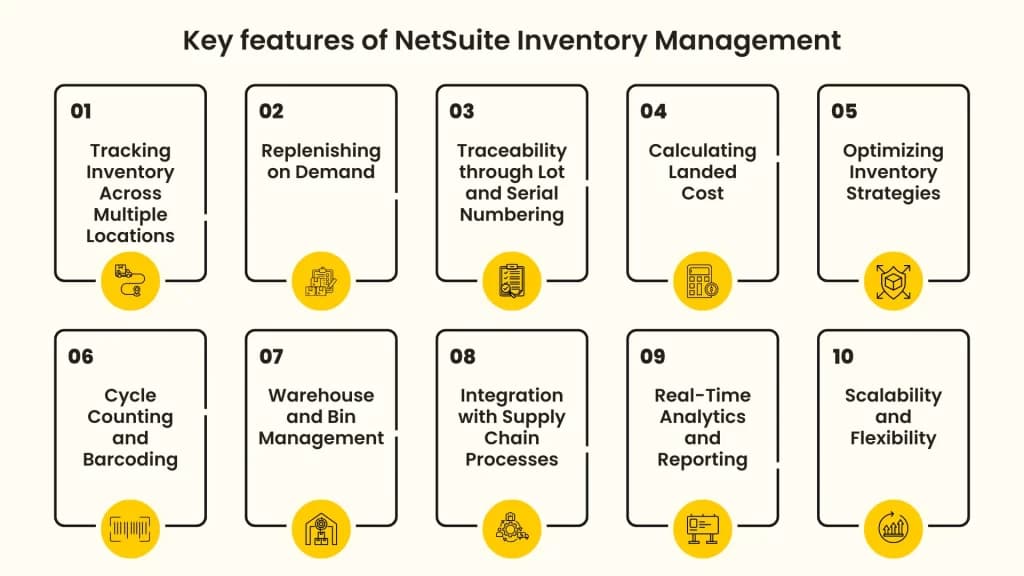 Key features of NetSuite Inventory Management | LST Consultancy