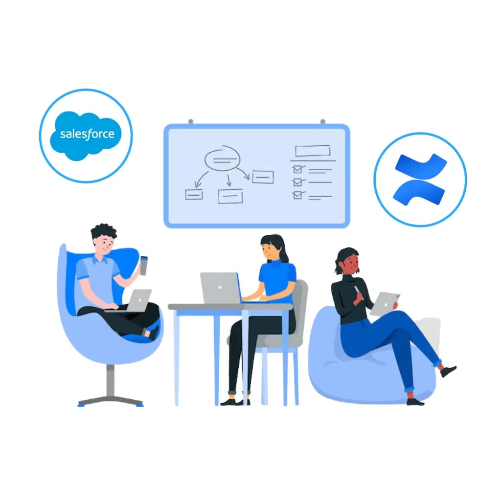 Salesforce Confluence Integration